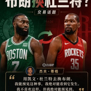 开云APP-29岁换37岁？蒂格：我能预见KD与杰伦·布朗互换 这绝对有可能